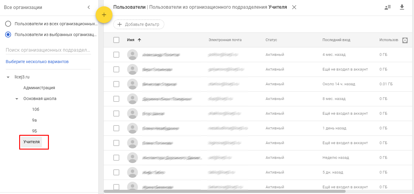 Организации и добавление пользователей
