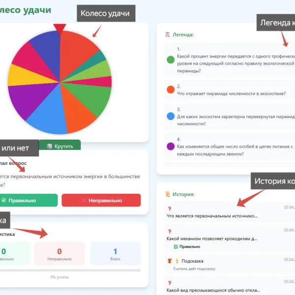 🎲 Колесо удачи — новый режим опросов в ScanClass