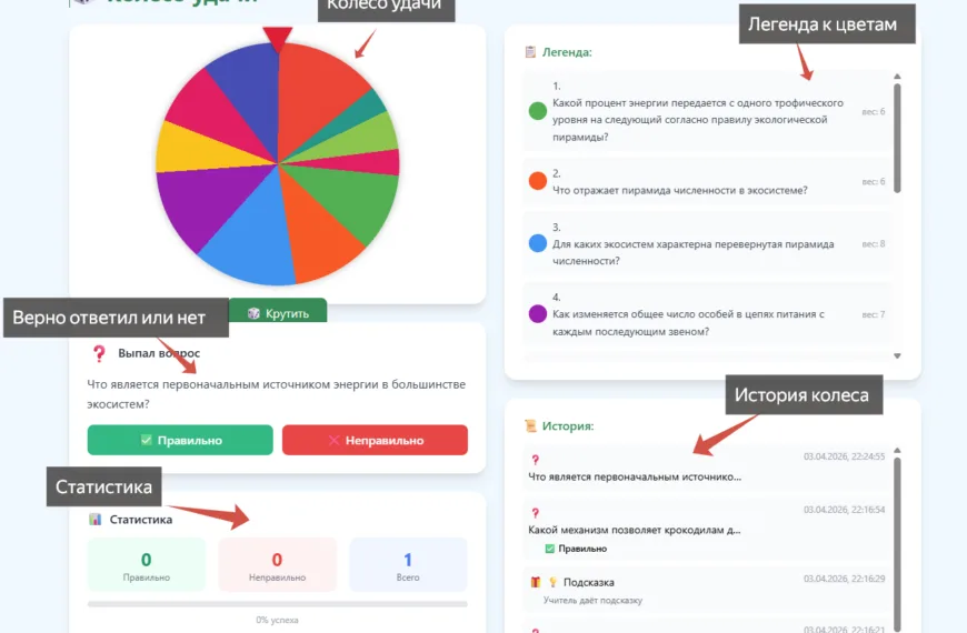 🎲 Колесо удачи — новый режим опросов в ScanClass